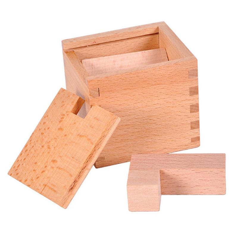 Magic IQ Schuine plaatsing van - Woodworking Hobby recensie en prijs